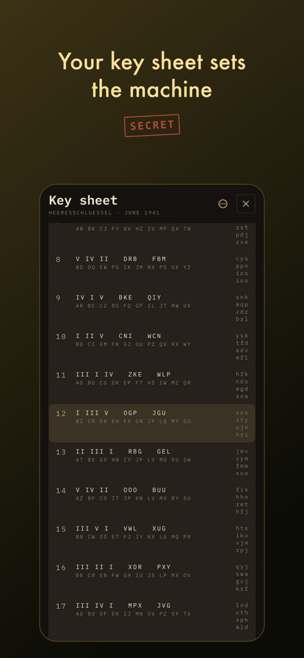 The key sheet