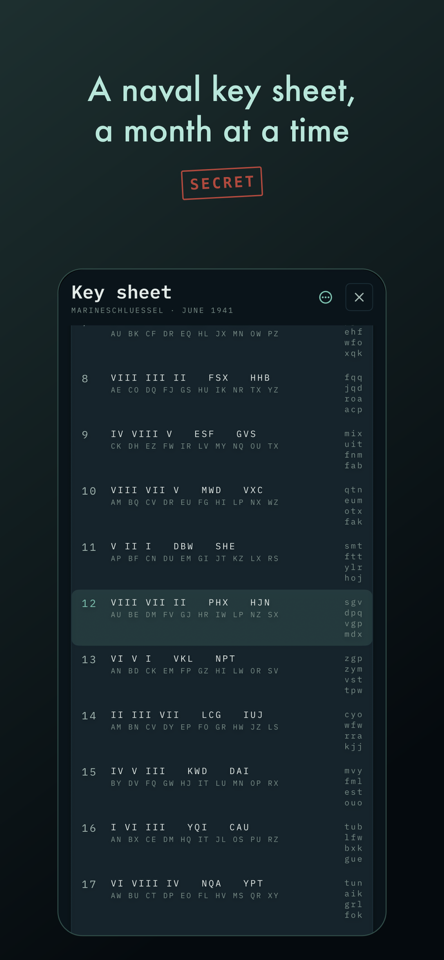 The key sheet