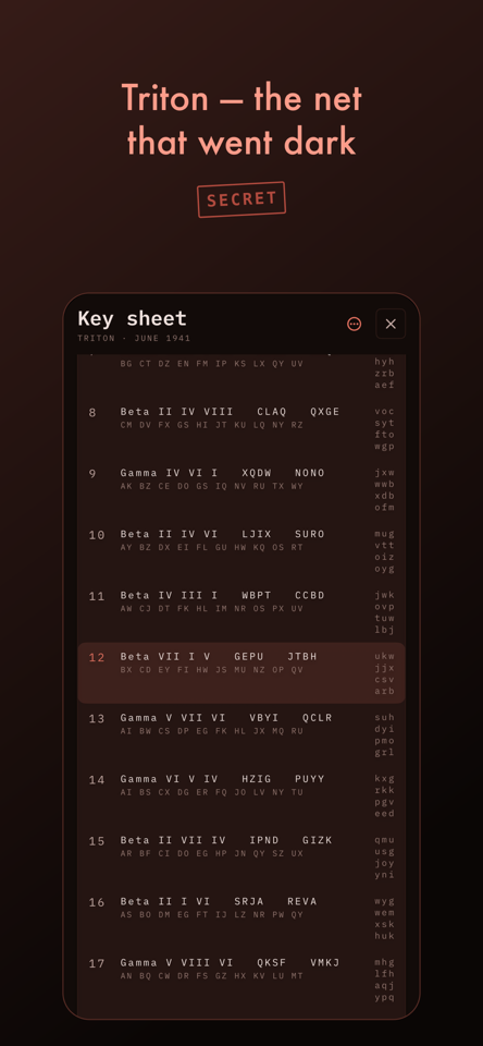 The key sheet